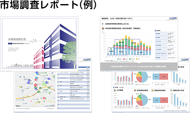 賃貸市場調査レポート依頼 アパート経営 土地活用のことならヘーベルメゾン